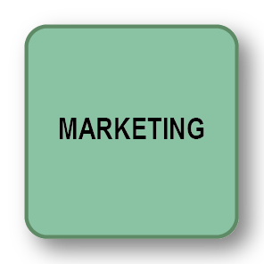Marketing